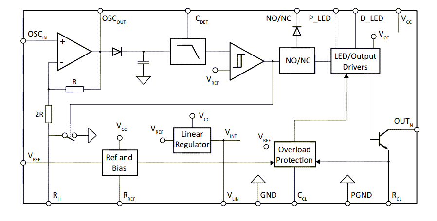 Block Diagram - Apex Microtechnology AIC1601 Inductive Proximity Sensor IC
